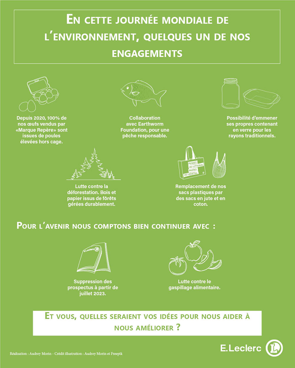 Engagement pour l'environnement